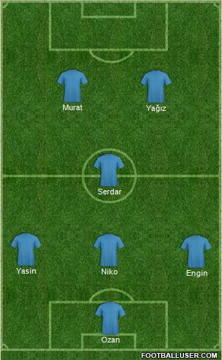 Champions League Team Formation 2010