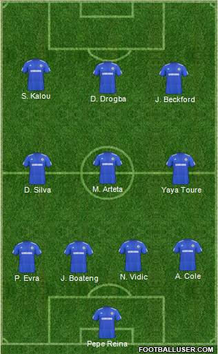 Chelsea Formation 2010