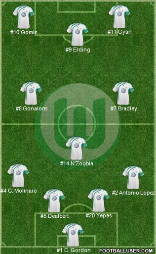 VfL Wolfsburg 4-1-2-3 football formation