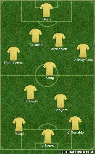 Dream Team Formation 2010