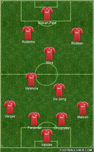 Liverpool Formation 2010