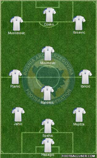 Bosnia and Herzegovina football formation