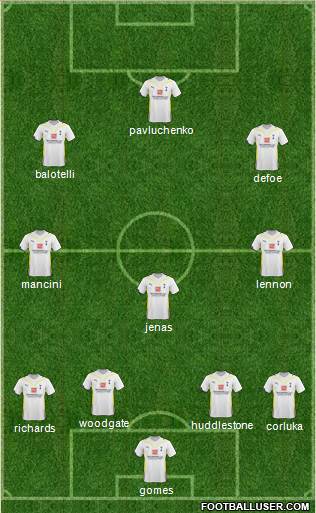 Tottenham Hotspur Formation 2010
