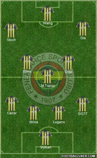 Fenerbahçe SK Formation 2010