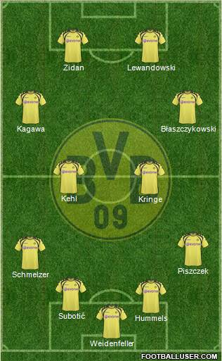 Borussia Dortmund 4-4-2 football formation