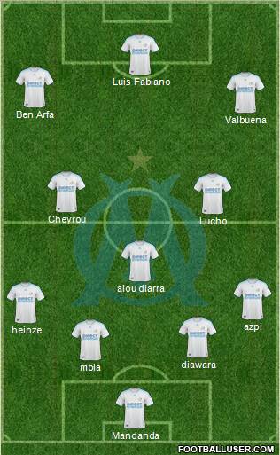 Olympique de Marseille Formation 2010