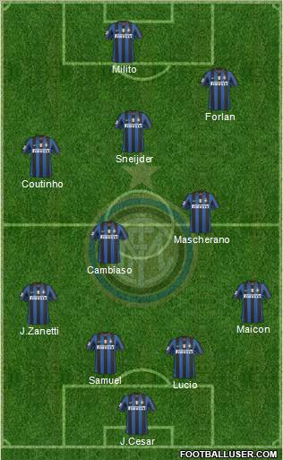 F.C. Internazionale Formation 2010