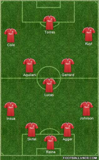 Liverpool Formation 2010