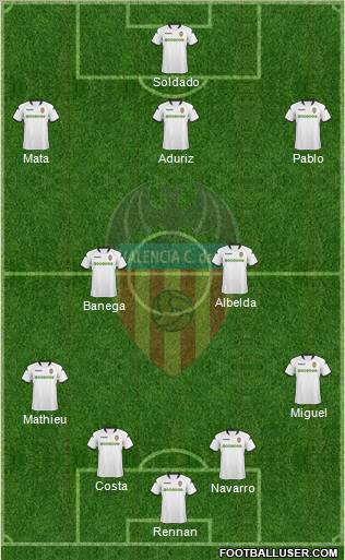 Valencia C.F., S.A.D. football formation