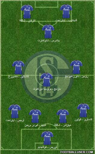 FC Schalke 04 4-3-3 football formation