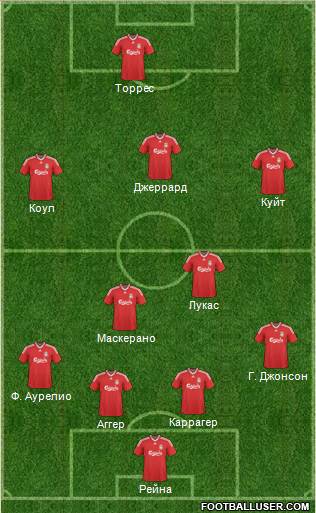 Liverpool Formation 2010