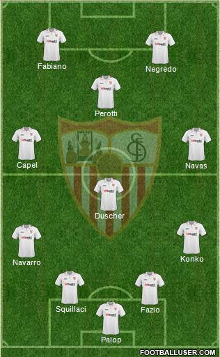 Sevilla F.C., S.A.D. football formation