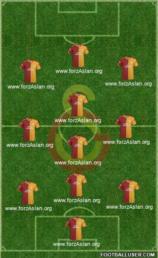 Galatasaray SK Formation 2010