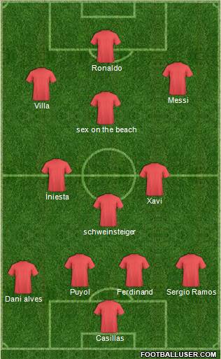 Pro Evolution Soccer Team Formation 2010