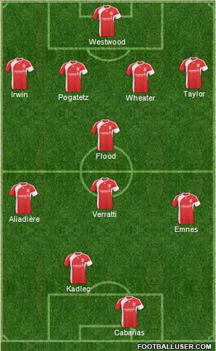 Middlesbrough Formation 2010