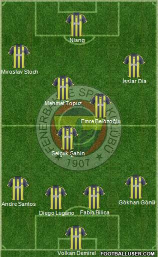 Fenerbahçe SK Formation 2010