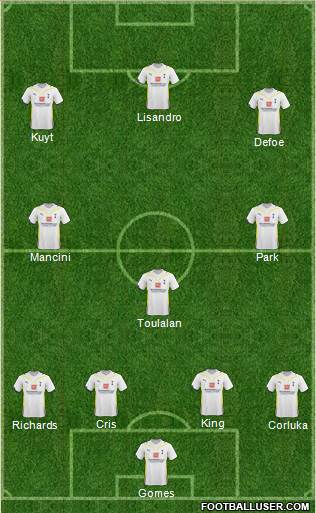 Tottenham Hotspur Formation 2010