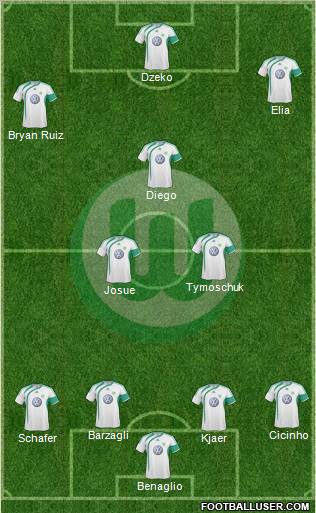 VfL Wolfsburg football formation