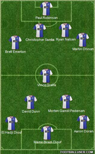 Blackburn Rovers Formation 2010