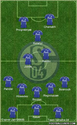 FC Schalke 04 football formation