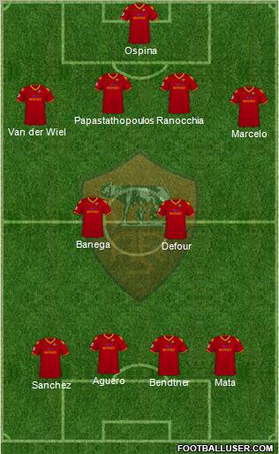 AS Roma football formation