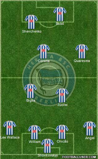 Hertha BSC Berlin Formation 2010