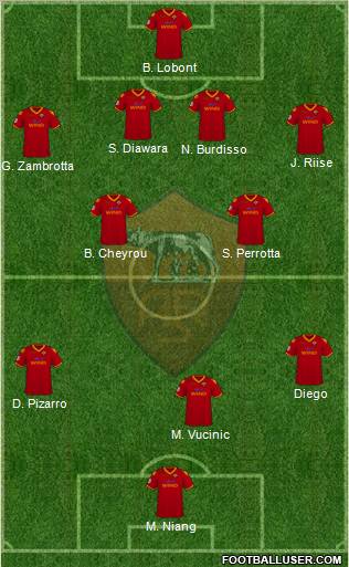 AS Roma Formation 2010