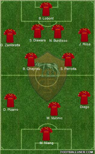 AS Roma football formation