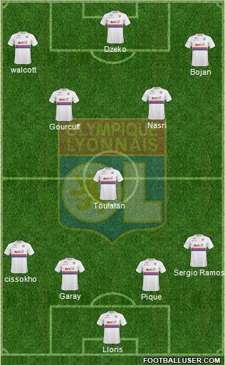 Olympique Lyonnais football formation