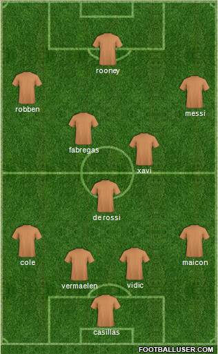 Fifa Team Formation 2010