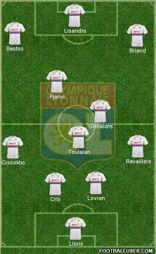 Olympique Lyonnais Formation 2010