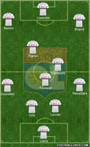 Olympique Lyonnais 4-3-3 football formation