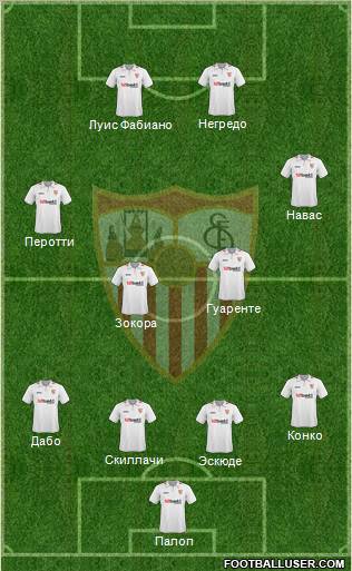 Sevilla F.C., S.A.D. football formation