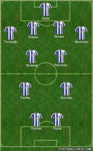 Avaí FC Formation 2010