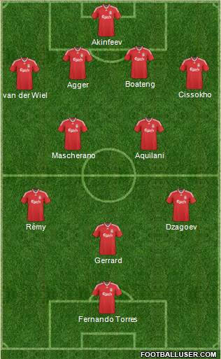 Liverpool Formation 2010