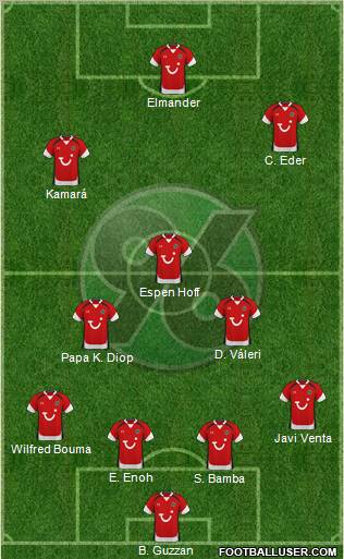 Hannover 96 Formation 2010