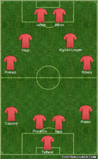 Dream Team Formation 2010