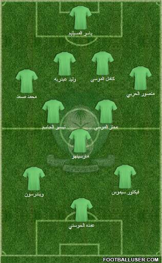 Al-Ahli (KSA) football formation