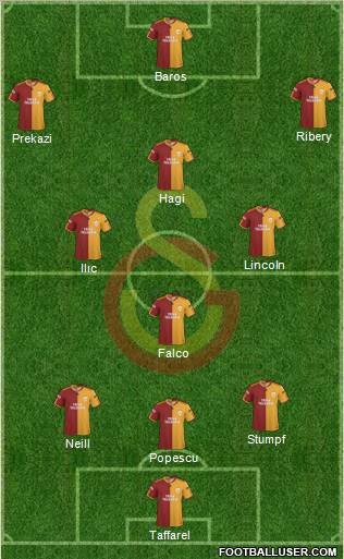 Galatasaray SK Formation 2010
