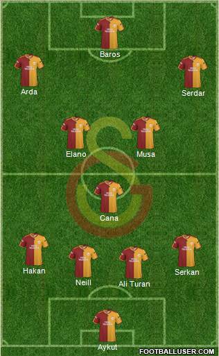 Galatasaray SK Formation 2010