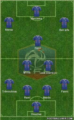 France 4-2-1-3 football formation