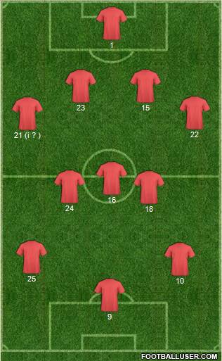 Pro Evolution Soccer Team Formation 2010