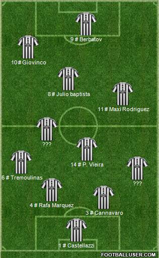 Newcastle United football formation