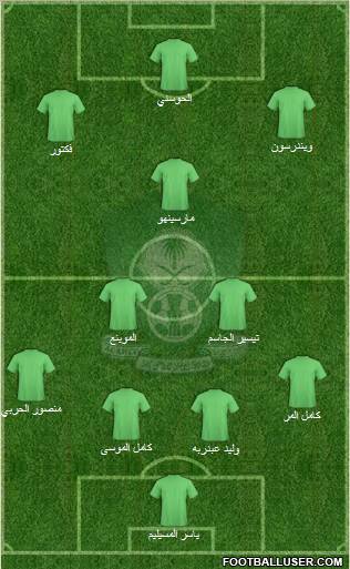 Al-Ahli (KSA) football formation