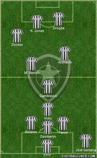 Botafogo FR Formation 2010