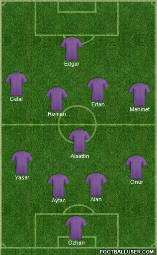 Dream Team Formation 2010