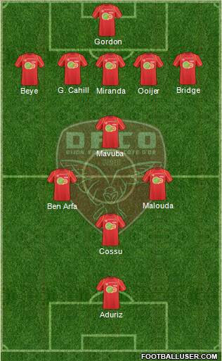 DFCO Formation 2010