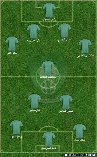 Al-Ahli (KSA) football formation