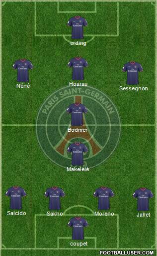 Paris Saint-Germain Formation 2010