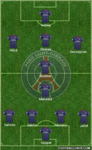 Paris Saint-Germain football formation